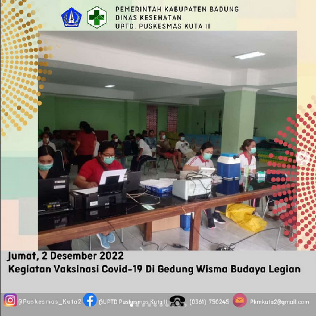 Recap of The Week on December 2022